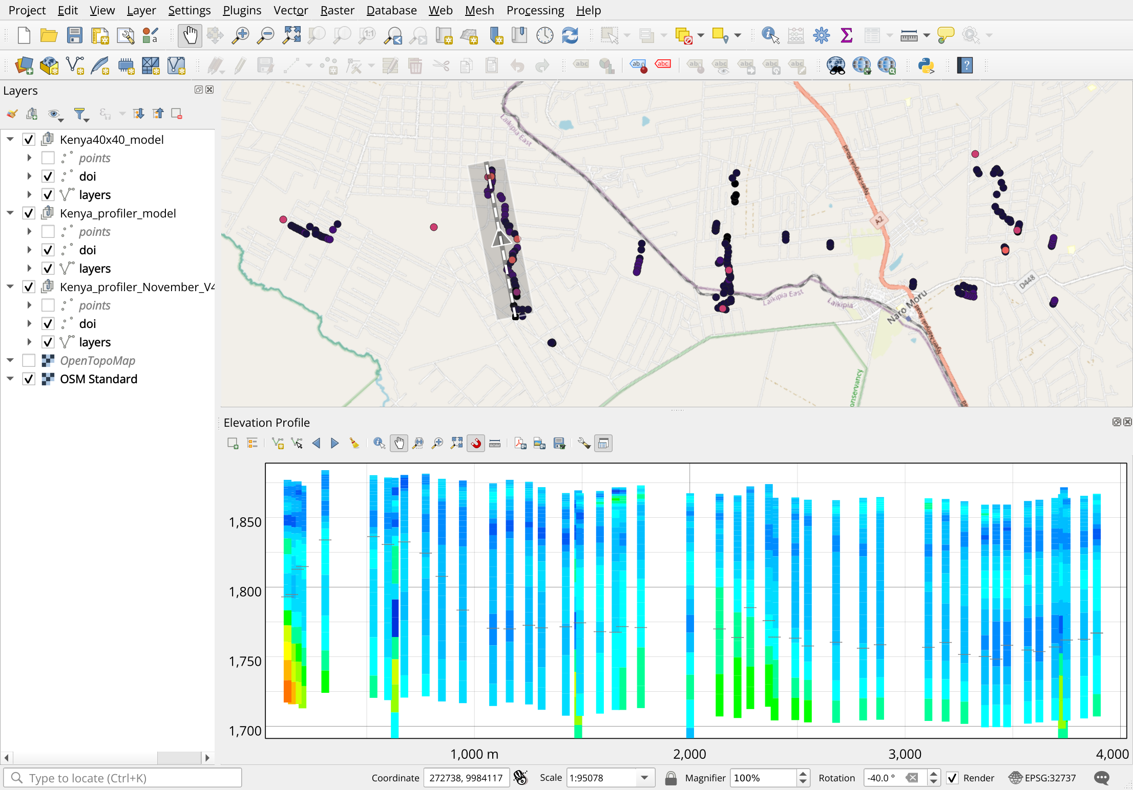 TEM Profiler and sTEM data from Kenya